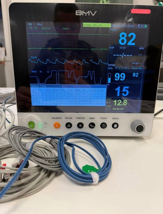 Monitoring zonder capnografie (nieuw)