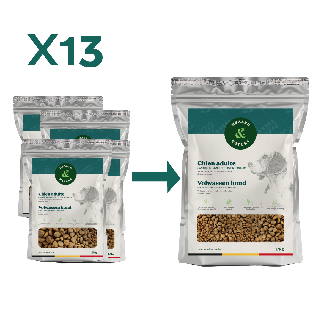 Croquettes Chien 17kg remplacement par sacs de 1,5kg