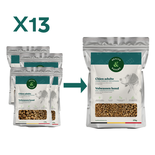 Croquettes Chien 17kg remplacement par sacs de 1,5kg